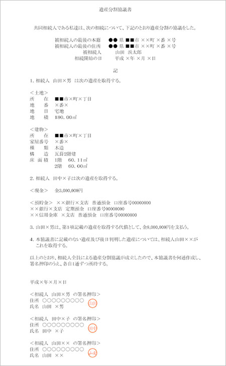 遺産分割協議書の書式