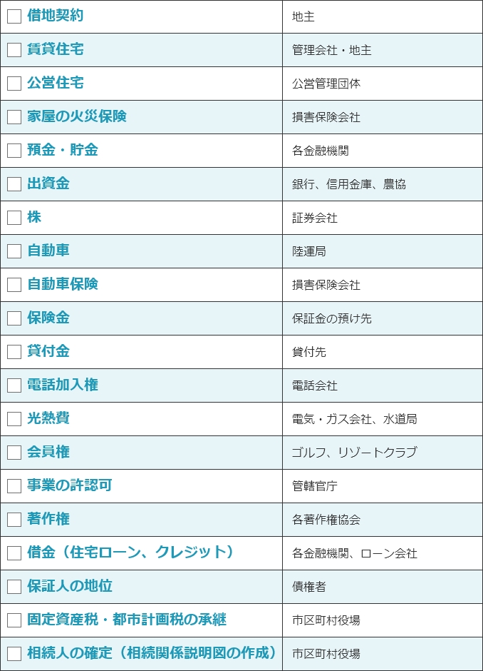 引き継ぐ手続き一覧